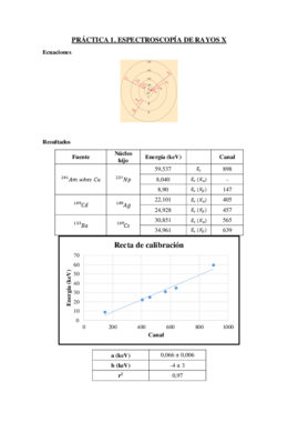 Práctica 1. Espectroscopía de Rayos X.pdf