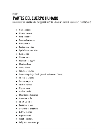 Partes-del-cuerpo-en-ingles.pdf