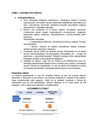 Apuntes-familia-y-genero.pdf