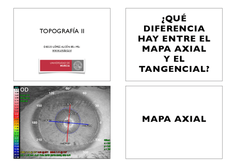 2-TOPOGRAFIA-II.key.pdf