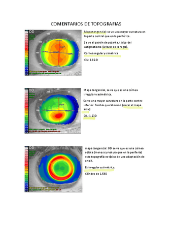 COMENTARIOS-DE-TOPOGRAFIAS.pdf