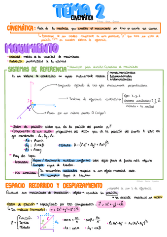 Tema-2-Cinematica.pdf