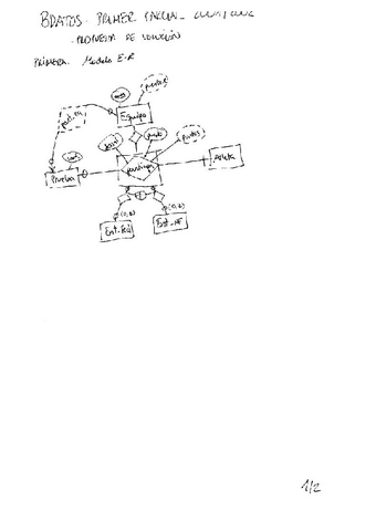 bd1p02exSolucion.pdf