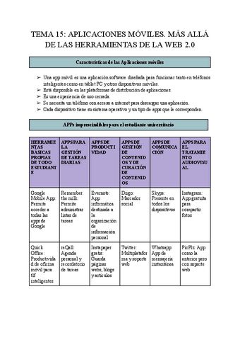 TEMA-15-APLICACIONES-MOVILES.pdf