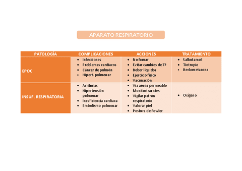 COMPLICACIONES-ACCIONES-DE-VIGILANCIA-Y-TTO.pdf