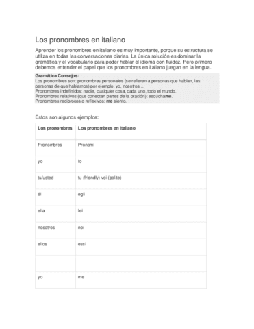 Los-pronombres-en-italiano.pdf