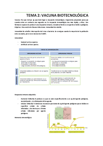 TEMA-2-vacunas.pdf