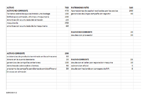 Ejercicios-contabilidad.pdf