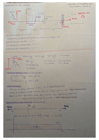 Examen resuelto FÍSICA 2º Nivelación 2021-2022.pdf