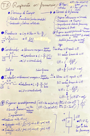 T8-Respuesta-en-frecuencia.pdf