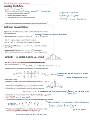 Apuntes-T2-Estadistica-II-CM.pdf