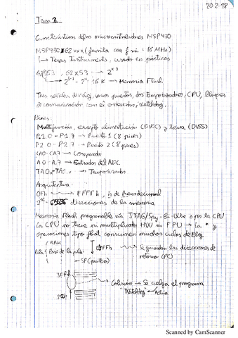 Apuntes-del-Tema-2.pdf