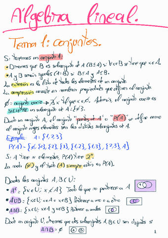 Algebra-temario-1-parcial.pdf