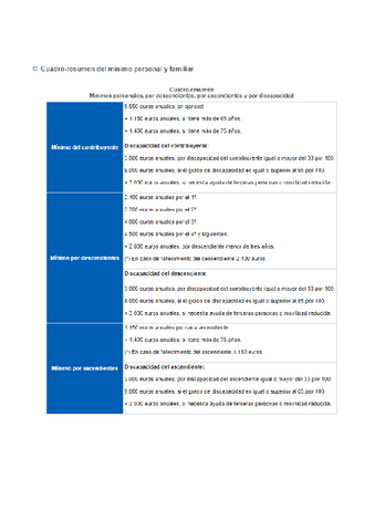 bloque-3.3.pdf