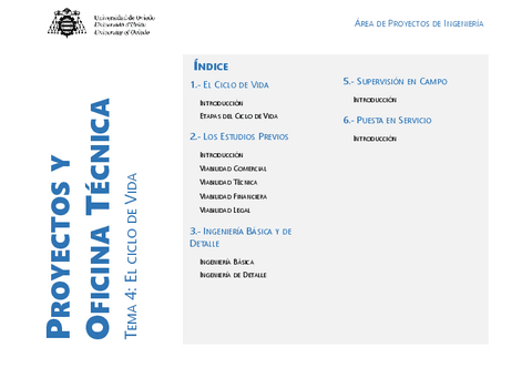 2020-IND-TEMA-4.-El-CICLO-DE-VIDA-vv.pdf
