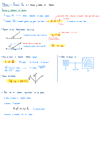 Formulari-complet-Mecanica-Tot-el-curs.pdf