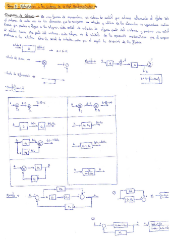 Apuntes-Introduccion-a-la-Automatica-Segunda-Parte.pdf