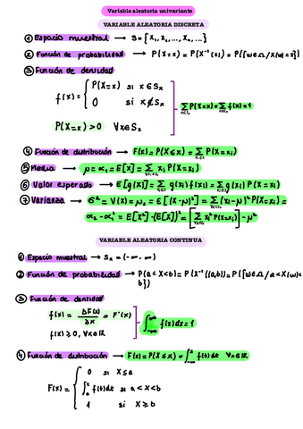 Formulario-Variable-Aleatoria.pdf