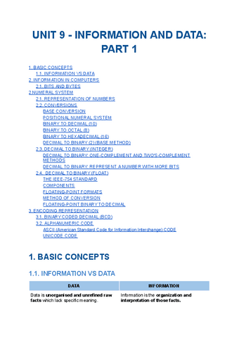 Modulo-III-DATA-AND-INFORMATION-IN-COMPUTERS.pdf