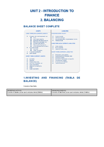2.-INTRODUCTION-TO-FINANCE.pdf