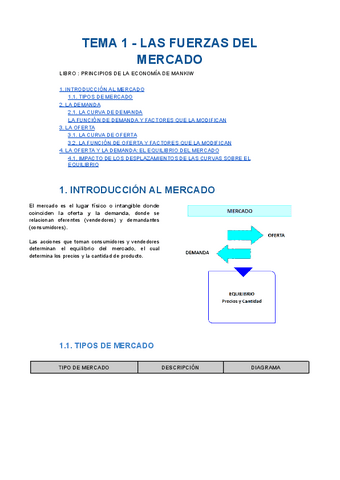 TEMA-1-LAS-FUERZAS-DEL-MERCADO.pdf