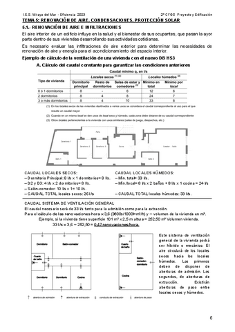 Eficiencia-2023-Tema-5.1-Renovacion-de-aire.pdf