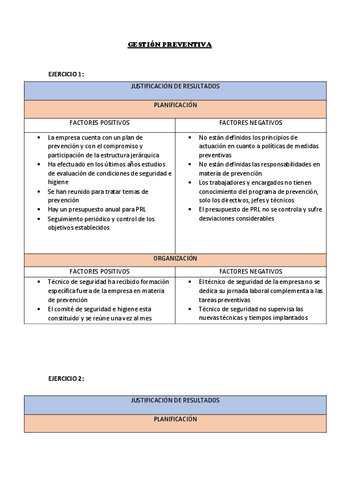 GESTION-PREVENTIVA-sol.pdf