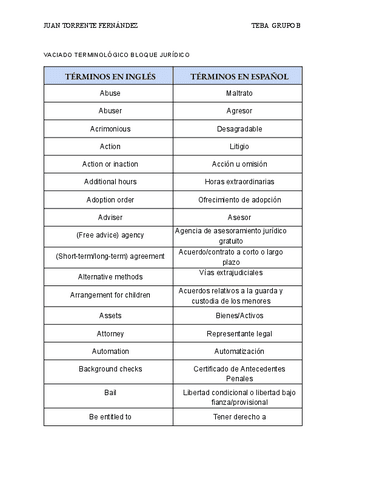 VACIADO-TERMINOLOGICO-bl.-juridico.pdf
