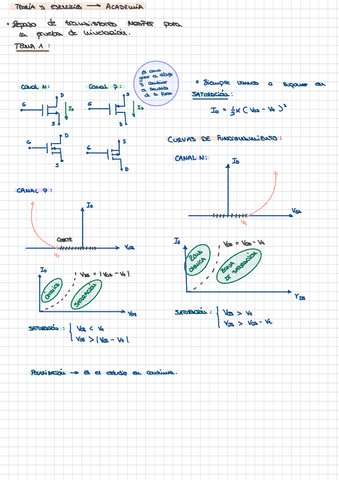 T.1-Transistores.pdf