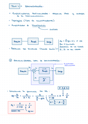 T.4-Realimentacion.pdf