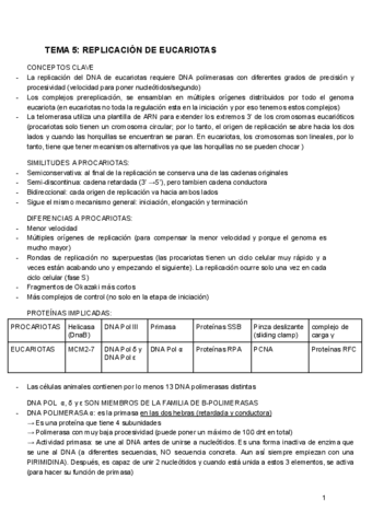 BIOSINTESIS-TEMA-5.pdf