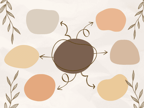 mapa-conceptual-6.pdf