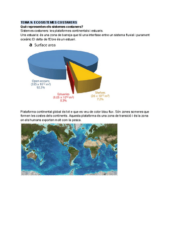 TEMA-9-ECOSISTEMES-COSTANERS.pdf