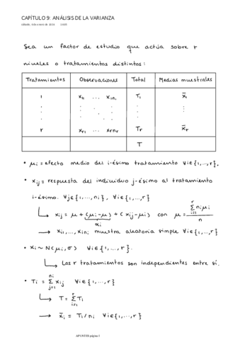 CAPÍTULO 9. ANÁLISIS DE LA VARIANZA.pdf