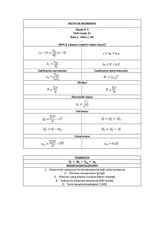 Formulas-Basicas.pdf