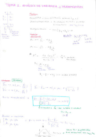 DiseñoEyRegresión.pdf