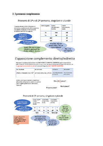 2.-I-pronomi-complemento-2.pdf