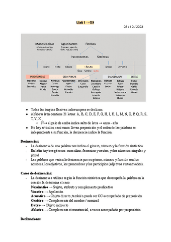 0-Llengua-llatina.pdf
