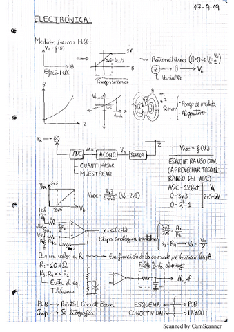 1-Electronica.pdf