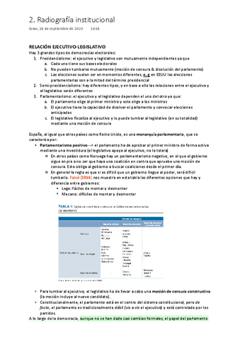 2.-Radiografia-institucional.pdf