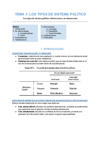 Tema-3.-LOS-TIPOS-DE-SISTEMA-POLITICO.pdf