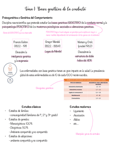 tema-1.pdf