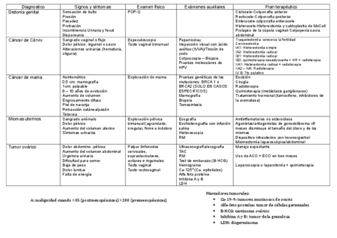 Temas-de-Unidad-1.pdf