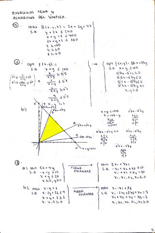 Ejercicios-tema-4-algoritmo-del-simplex.pdf