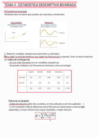 TEMA-4-estadistica-descriptiva-bivariada240107215357-1.pdf