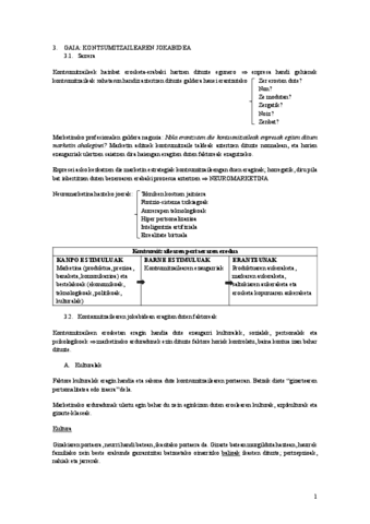 3.-gaia-Kontsumitzailearen-jokabidea.pdf