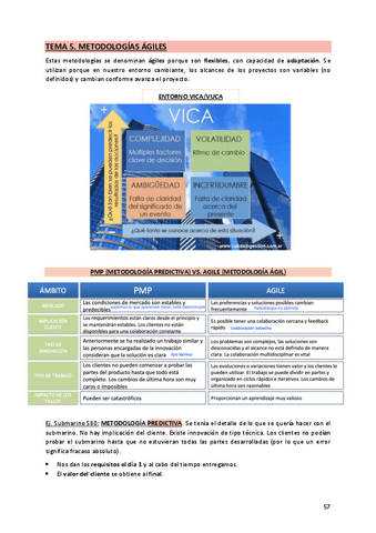 5. Metodologías ágiles.pdf