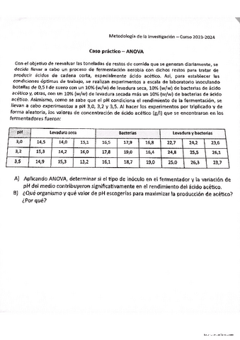 ejercicio-ANOVA.pdf