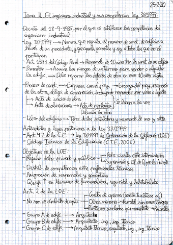 Tema-II-El-ingeniero-industrial-y-sus-competencias-Ley-38-1999.pdf