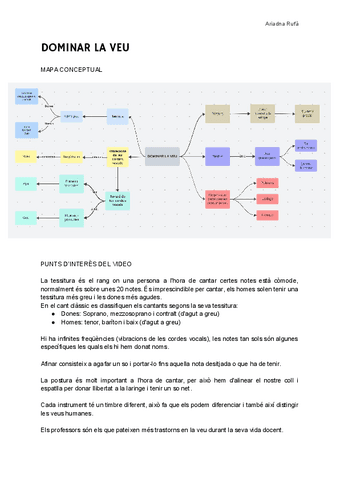 dominar-la-veu.pdf